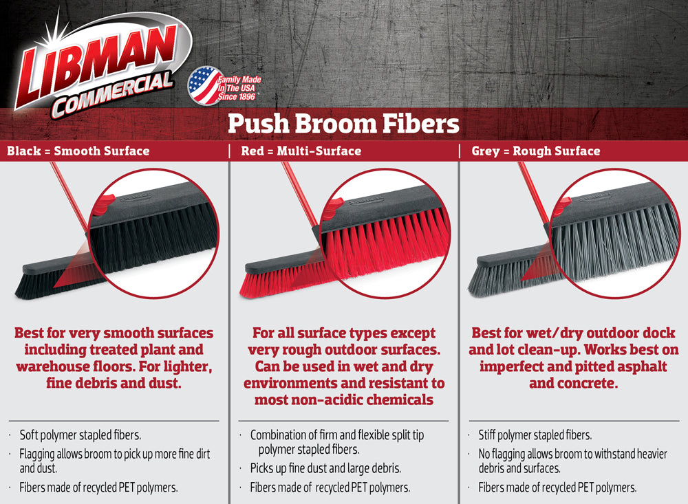 24" Multi Surface Industrial Push Broom w/ Brace